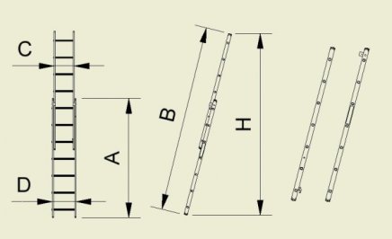 Rebrík dvojdielny výsuvný Forte - šírka 412 mm (7 modelov) - 2