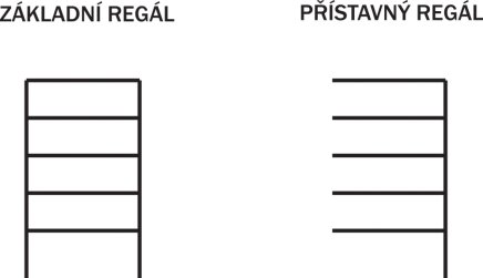 Skrutkový policový regál 100 kg (12 modelov) - 2