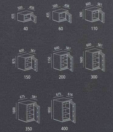 Ohňovzdorný trezor CombiSec 150 - 2