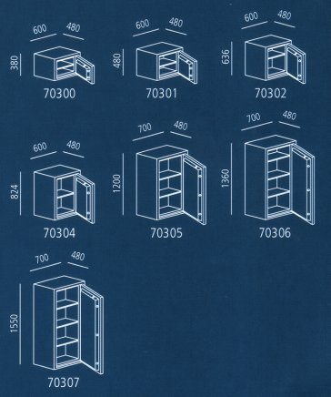 Ohňovzdorný trezor Bern 70307 - 3