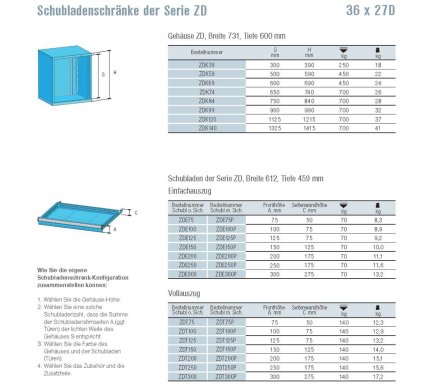 Korpus ZDK59 - výška 590 mm - 3