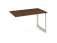Stoly prístavné rovné