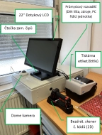 Toolbox ŠTART - 3