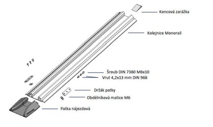 Nájazdová pätka koľajnice - upevnenie lepením - 2