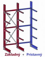 Konzolový regál MULTISTRONG M - obojstranný prístavný 75137 - 3