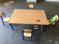 Jedálenský set - veľkosť 0 - 1x stôl + 4x stolička