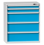 Zásuvková skrinka ZC 120-3