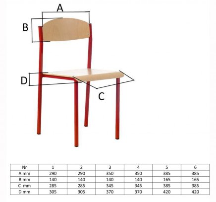 Stoličky do jedální s podnožou z kovového jeklu veľkosť 4 - 2