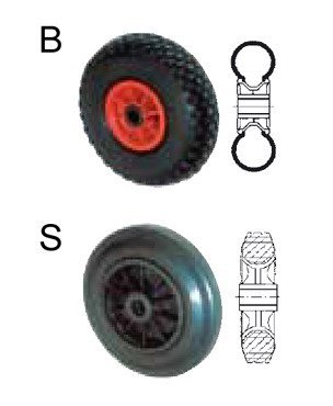 Plošinové vozíky OPRO (12 modelov) - 3