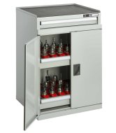 Strojná skriňa ZD S2