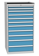 Zásuvková dielenská skriňa DPO 05D