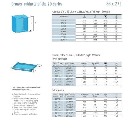 Korpus ZDK69 - výška 690 mm - 4
