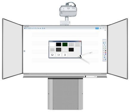Zostava Triptych BBBBB na stojane + rameno pre krátkou projekciu