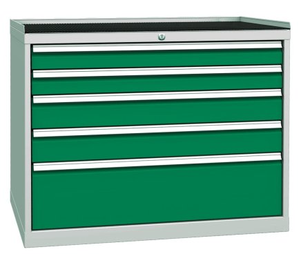 Zásuvková dielenská skriňa DPO 06C - 5