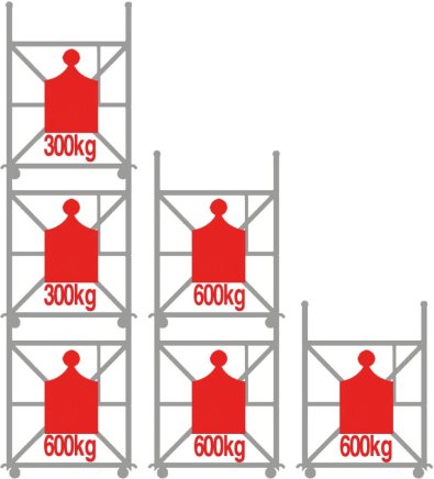 Stohovateľný pojazdný kontajner FurniBox Corlette® mc-200.501 - 4